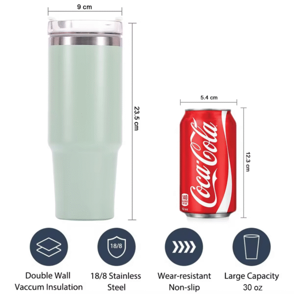 G02 Custom 40oz Coffee Insulated Tumbler Cup - Image 4