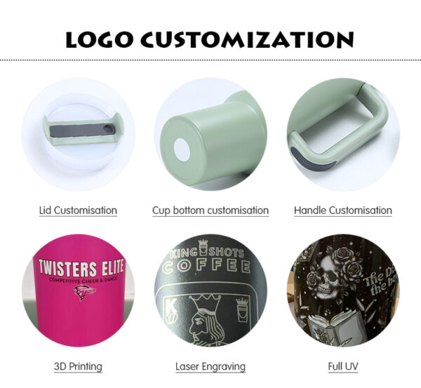 tumbler Custom Details