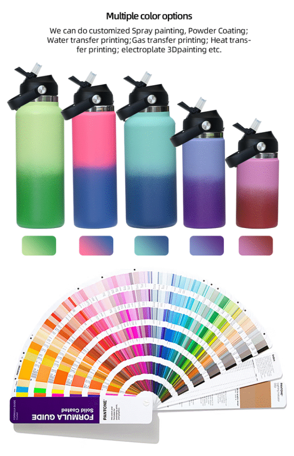 G28 32oz 64oz Vacuum Insulated Water Bottle - Image 3