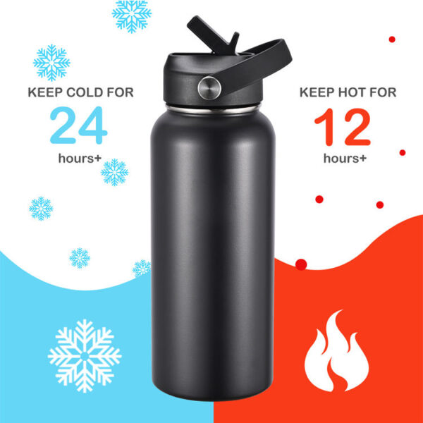 G28 32oz 64oz Vacuum Insulated Water Bottle - Image 7