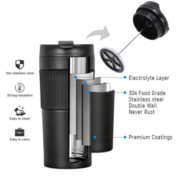 G42 16oz Stainless Steel French Press Coffee Mug - Image 3