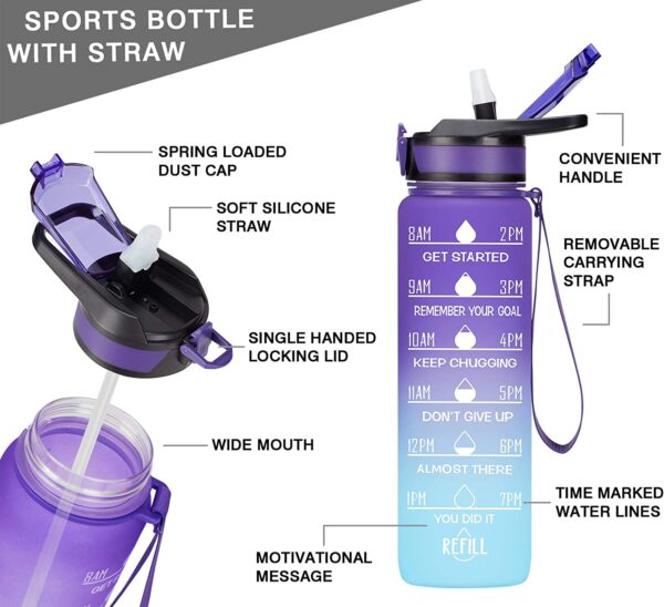 G17 Plastic 32OZ Tritan Motivational Sports Water Bottles- - Image 5