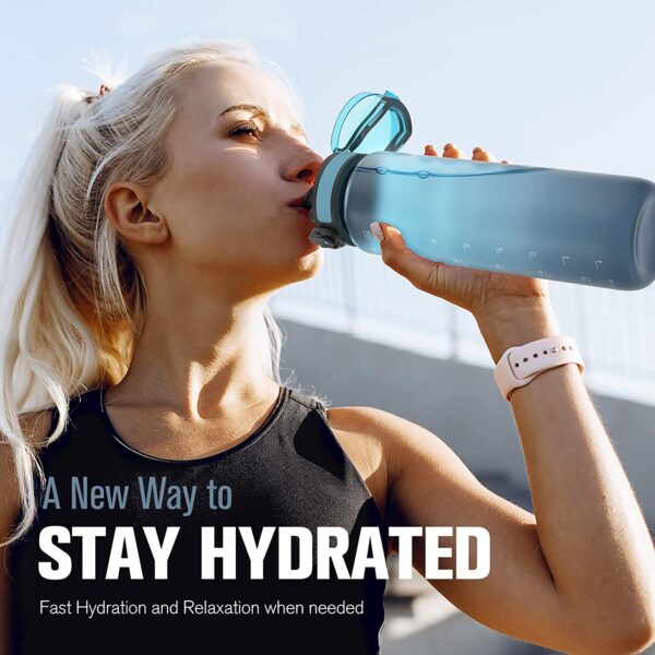 G17 Plastic 32OZ Tritan Motivational Sports Water Bottles- - Image 8