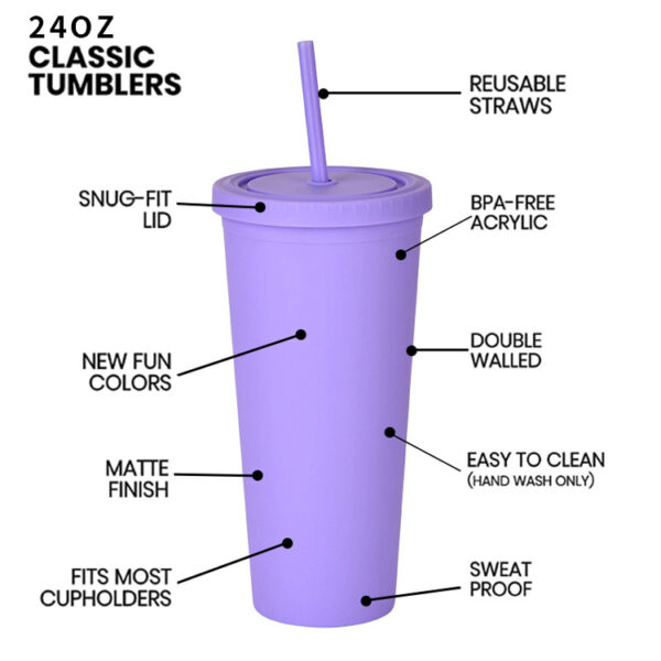 G14 32OZ Large Capacity Double-layer Plastic Cup - Image 4