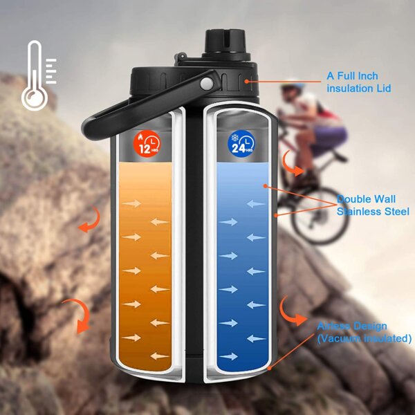 G52 Leakproof 64oz 128oz Jug Water Bottle - Image 3