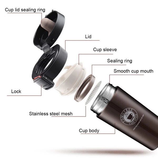 G48 Double Wall Coffee Cups - Image 2