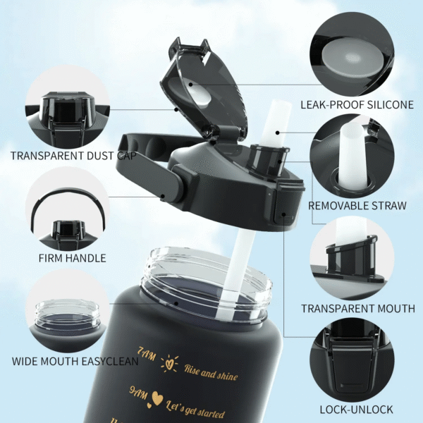 G50 Reusable Travel 3 in 1 Set Water Bottle - Image 5