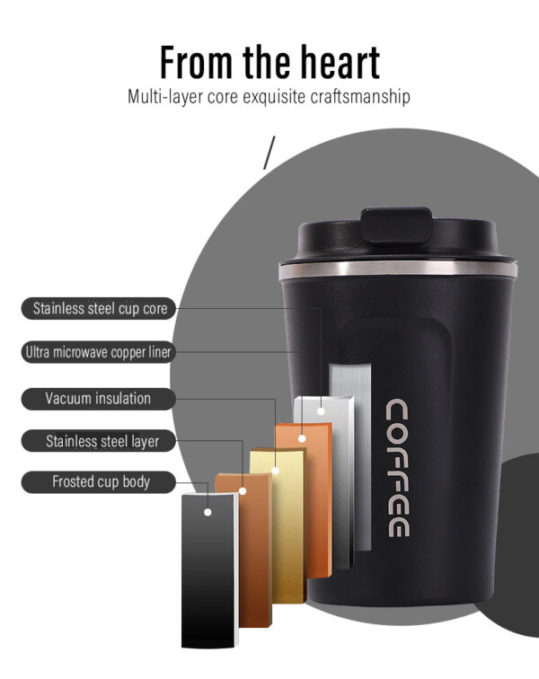 G46 Travel Insulated Coffee Mug - Image 2